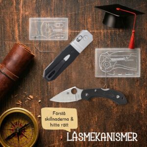 Låsmekanismer - hitta rätt